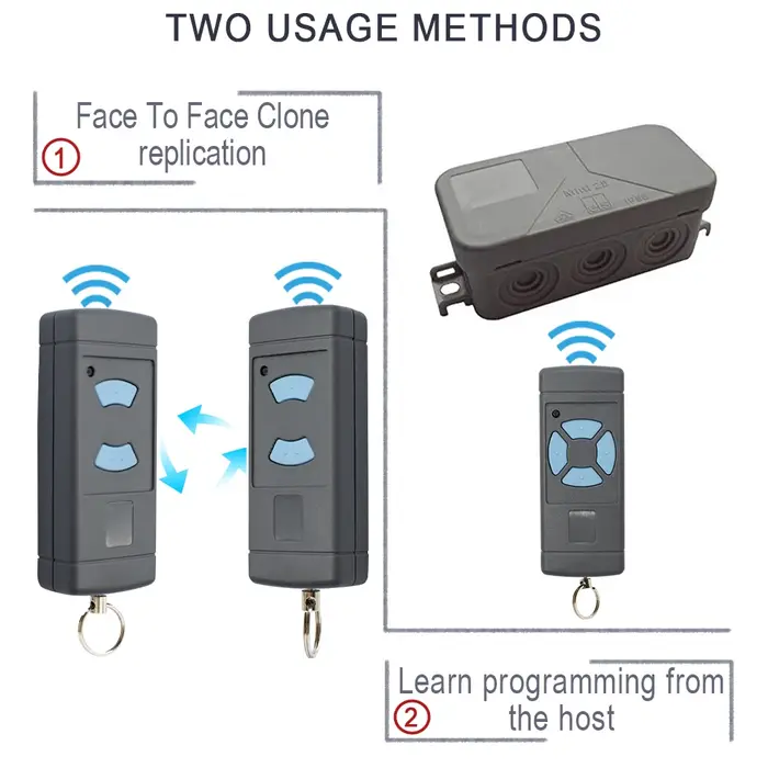 Télécommande HSM HSE 868 MHz Clone HSM2 HSM4 pour Porte de Garage HS1 HS2 HS4 HSE2 HSE4 868