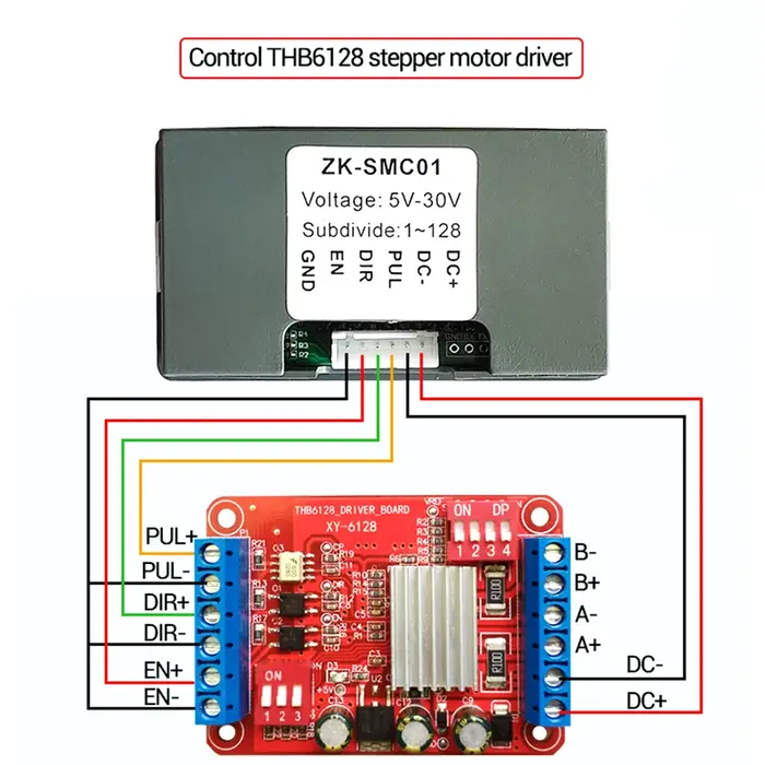 Contrôleur de moteur pas à pas SMC01