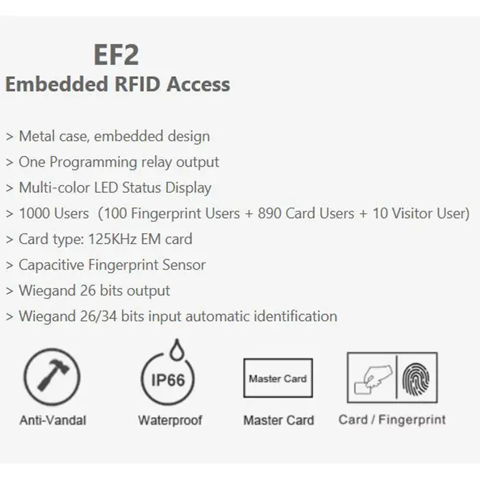 Machine de contrôle d'accès intégrée avec carte RFID