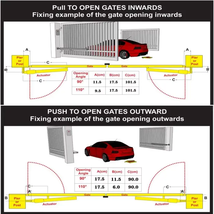 Ouvre-porte automatique à coque en aluminium pour portails jusqu'à 12 pieds de long et 550 lb pour kit d'ouvre-porte
