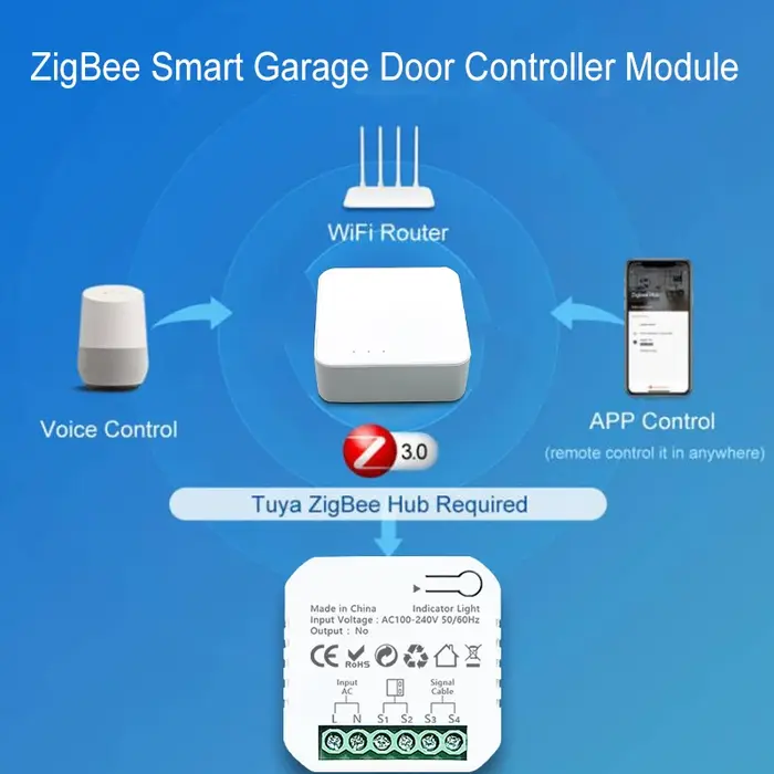 Contrôleur de portail coulissant motorisé Smart Life ZigBee