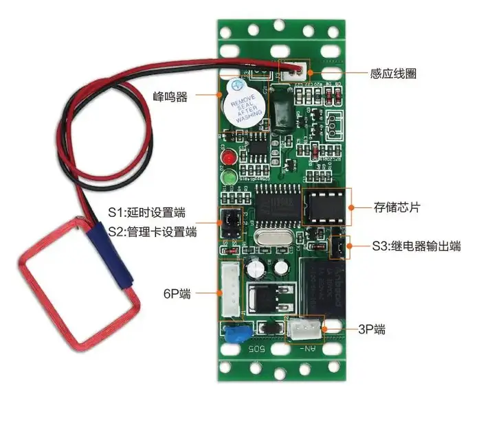 Interphone de contrôle d'accès de porte intégré