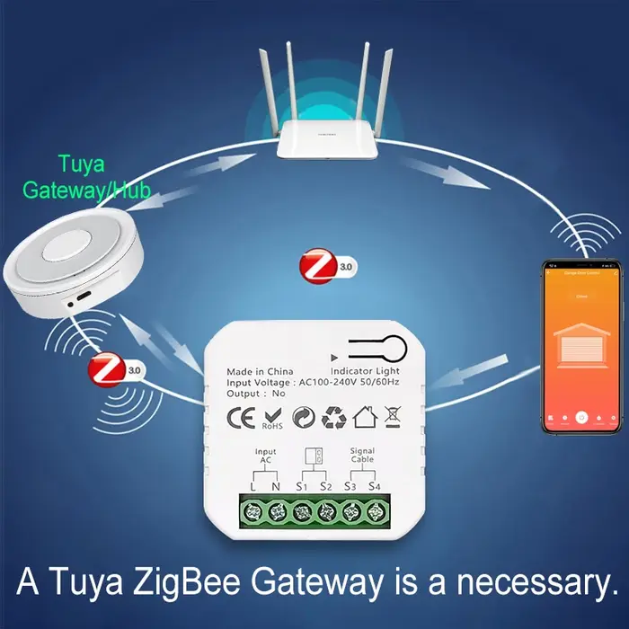 Contrôleur de portail coulissant motorisé ZigBee